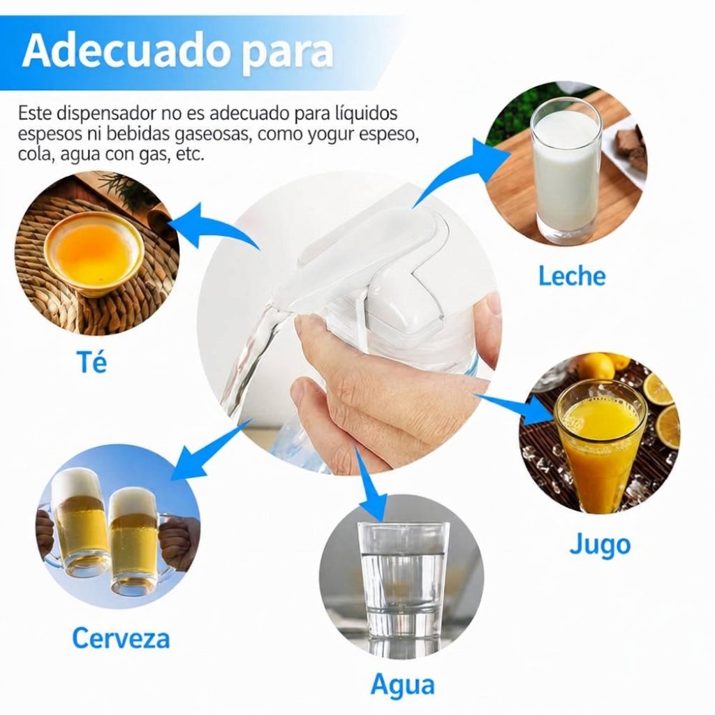 Dispensador de liquidos