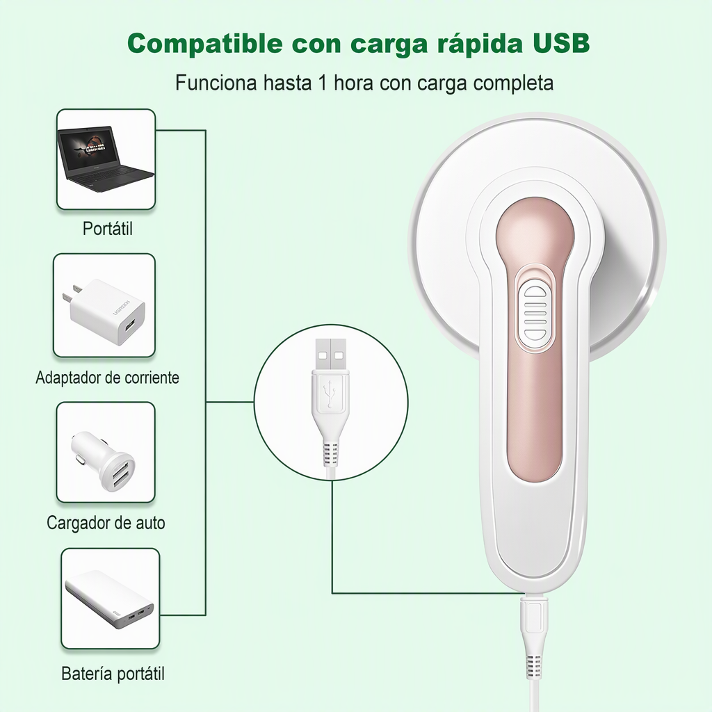 Eliminador de pelusas electrico portatil recargable
