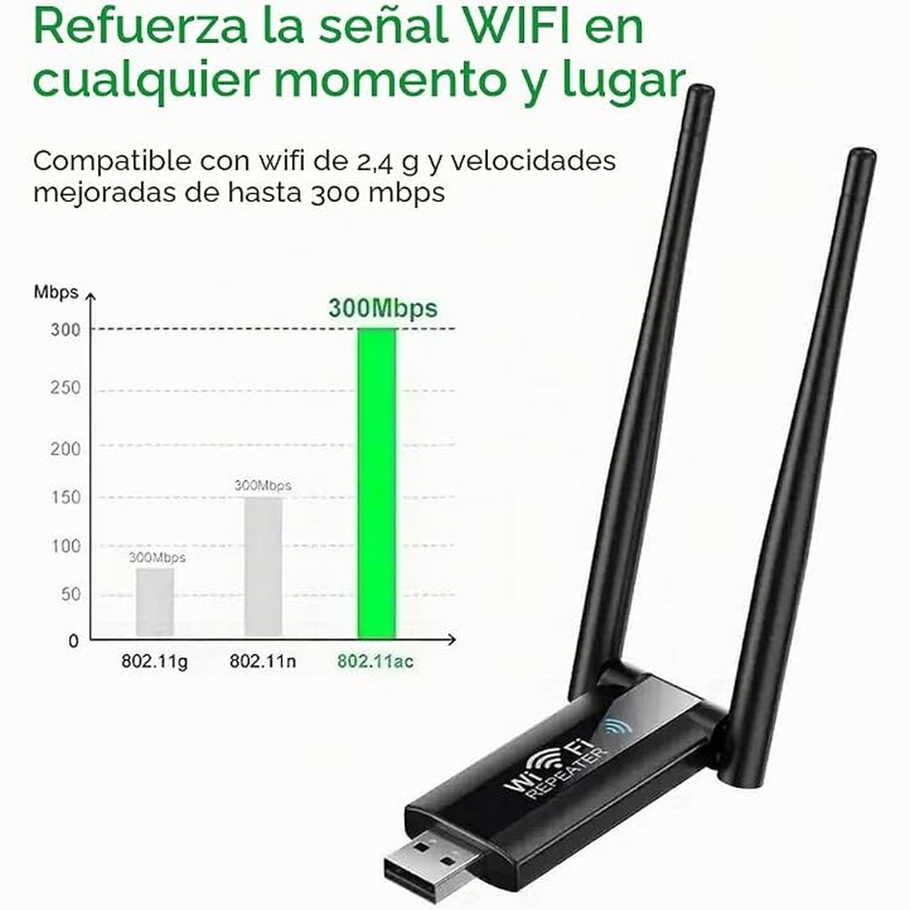 Amplificador de señal WiFi