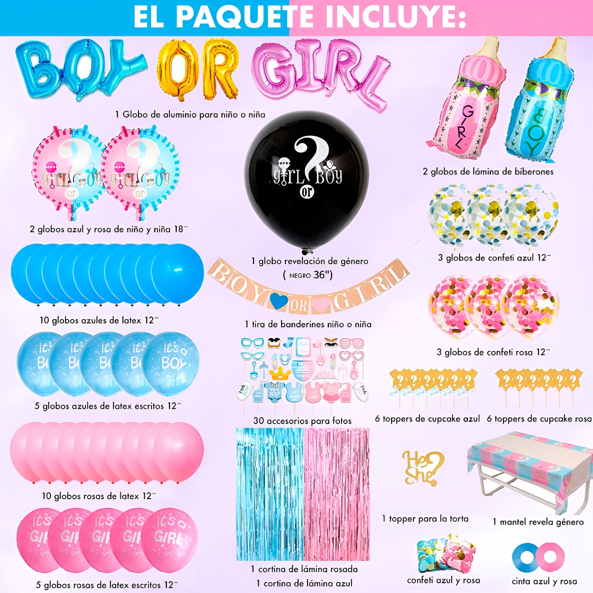 Kit de Revelacion de Sexo – Detalle y presentación – NQLN Store Venezuela