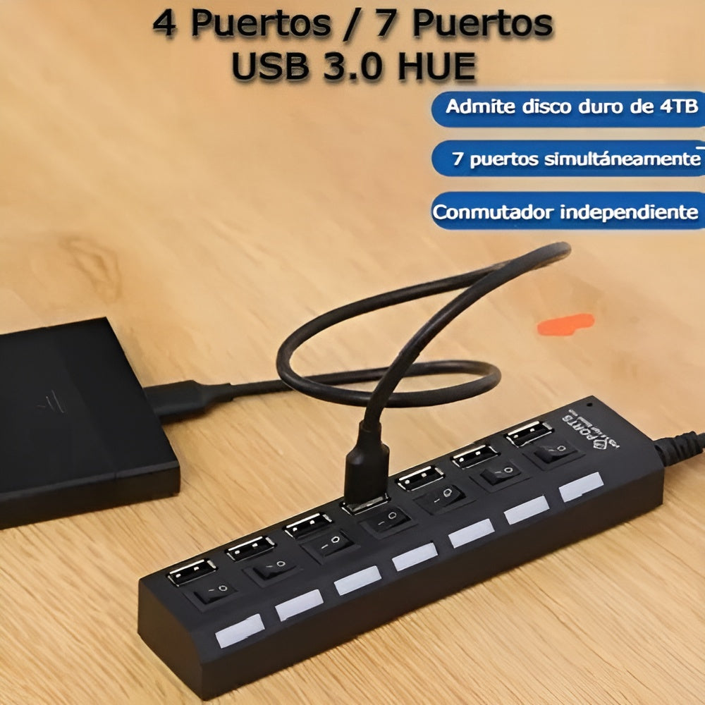 Concentrador de red USB – Envío a toda Venezuela – NQLN Store