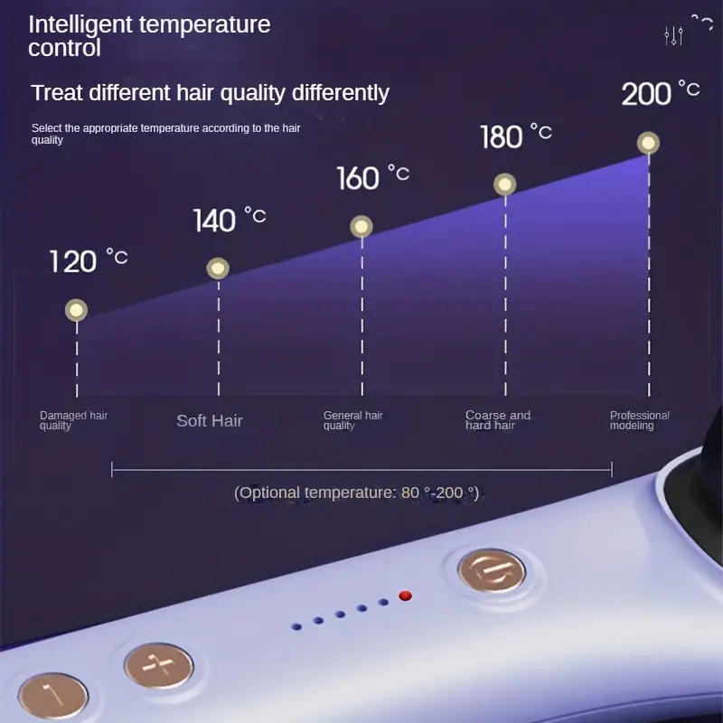 Plancha de cabello combinada 2 en 1 con peine de calor medio para pelo – Envío a toda Venezuela – NQLN Store