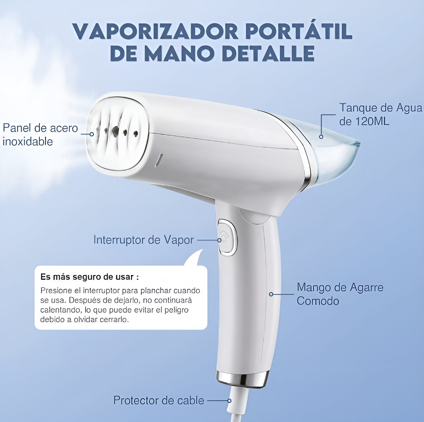 Plancha de Vapor Portatil para la ropa – Tienda online NQLN Store Venezuela
