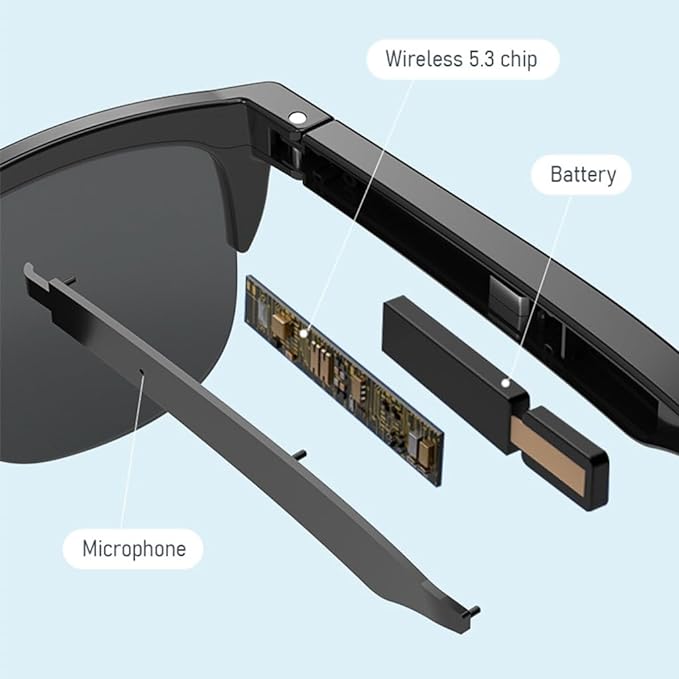 Lentes inteligentes F06 – Tienda online NQLN Store Venezuela
