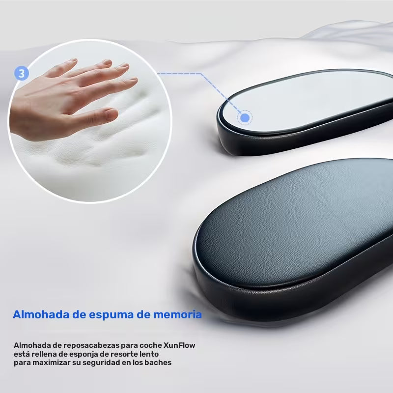 Reposacabezas Ergonomico para Carro – Comprar al mejor precio en NQLN Store Venezuela