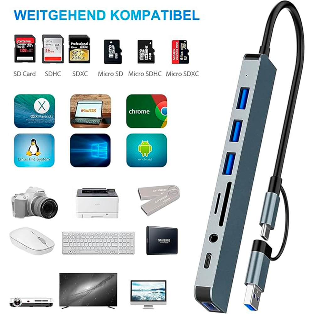 Concentrador de puertos USB 8 en 1 – Vista de cerca del producto – NQLN Store