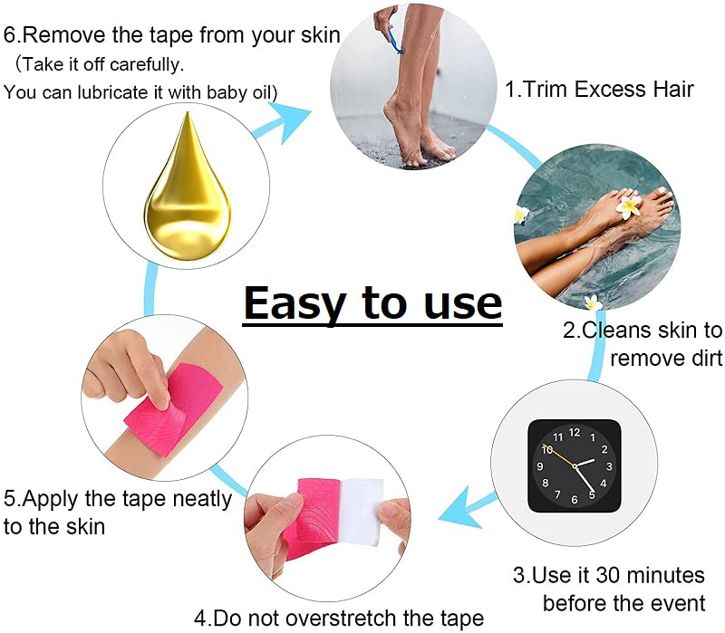 Cinta kinesiologica impermeable para Atletas – Disponible en Caracas y Margarita – NQLN Store