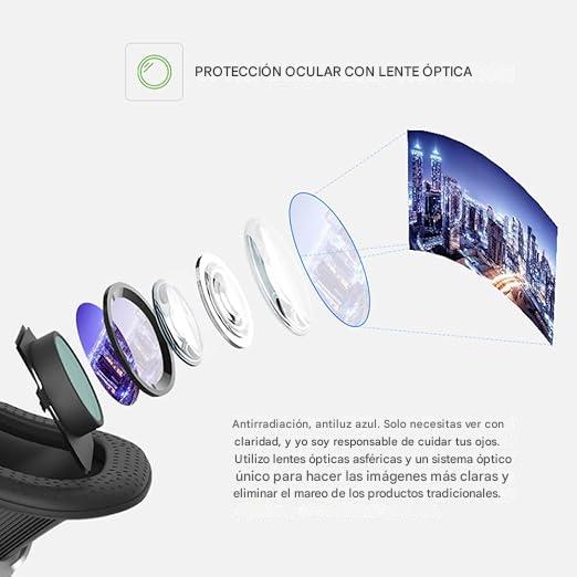 Lentes Realidad Virtual 3d – Al mejor precio en NQLN Store Caracas y Margarita