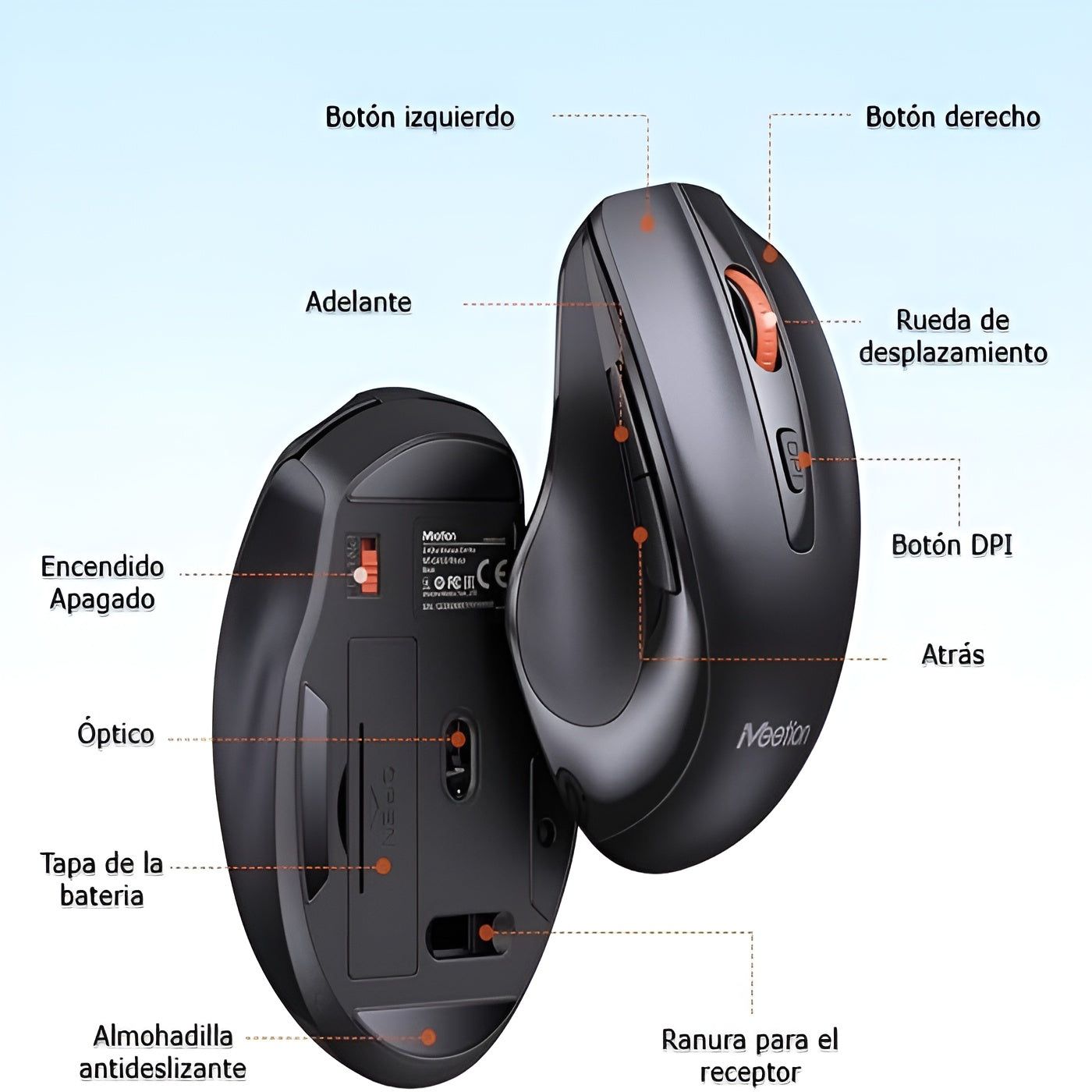 Kit mouse y teclado inalambrico – Tienda online NQLN Store Venezuela