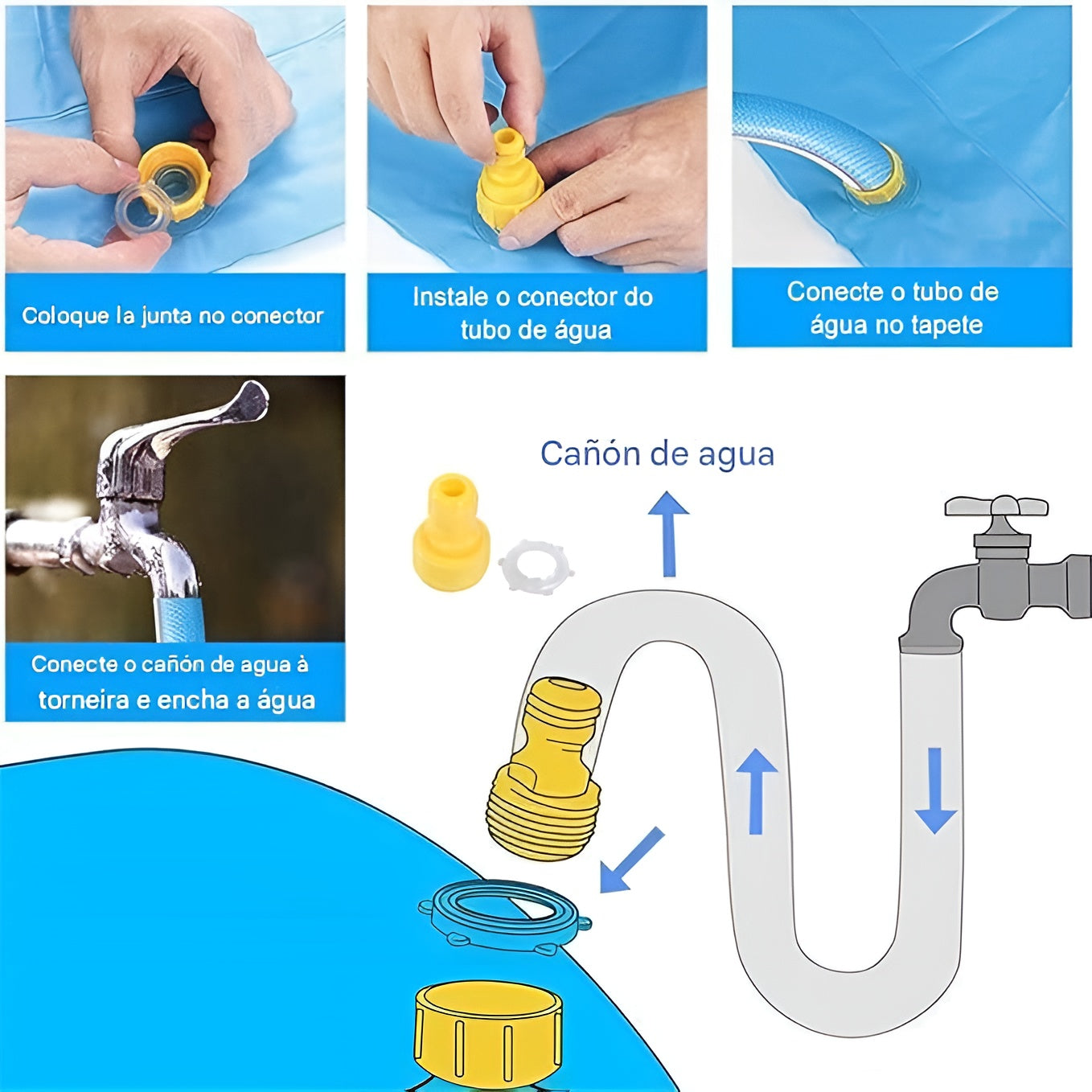 Alfombra  aspersora para ninos para piscina y exterior – Tienda online NQLN Store Venezuela
