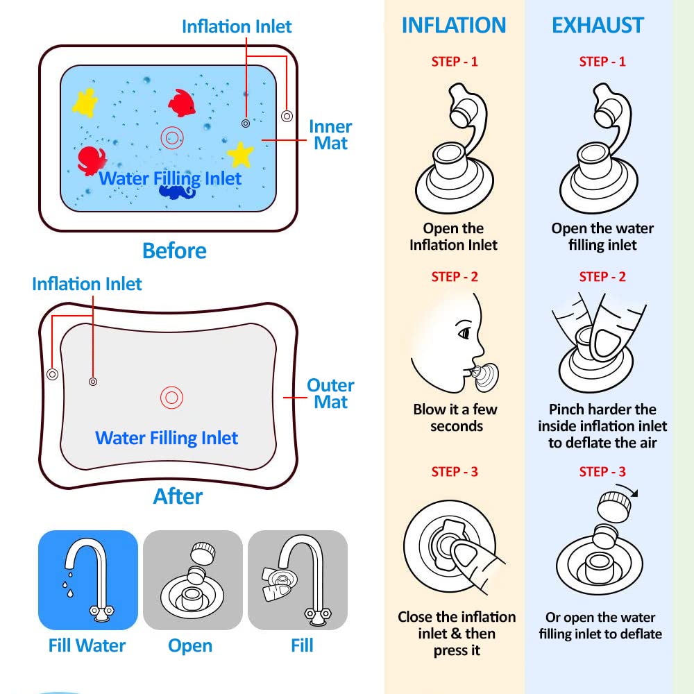 Alfombra de juego acuatica para bebes inflable para piscina – Comprar al mejor precio en NQLN Store Venezuela