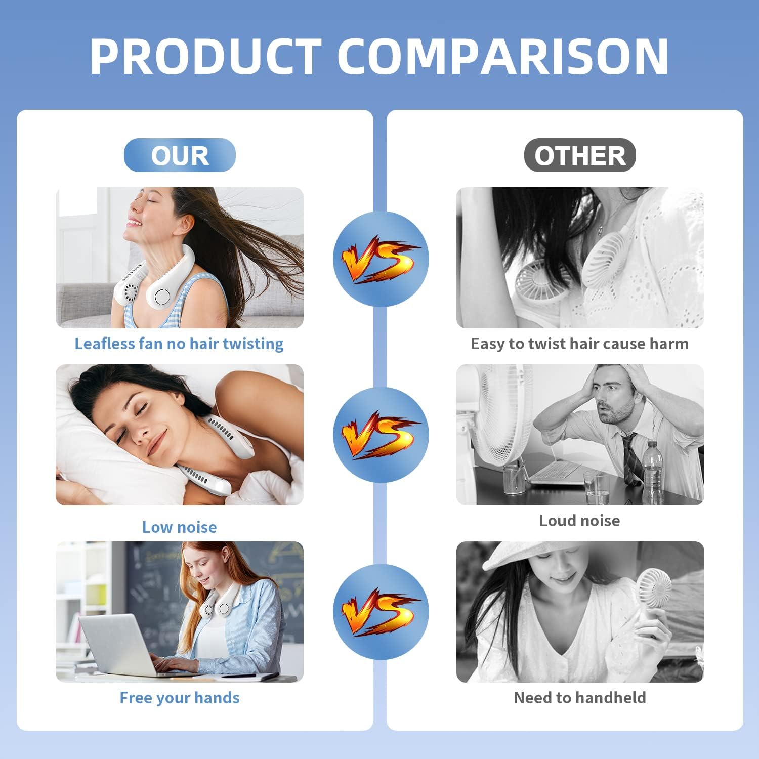 Ventilador de cuello portátil – Comprar al mejor precio en NQLN Store Venezuela