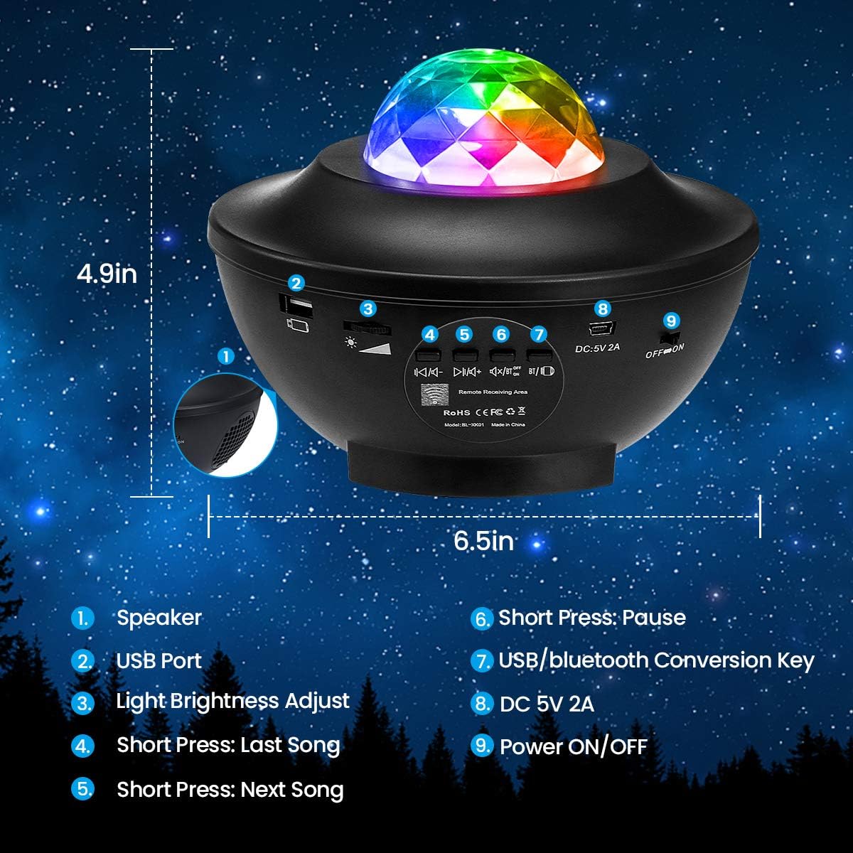 Proyector de Luces con Bluetooth – Comprar al mejor precio en NQLN Store Venezuela