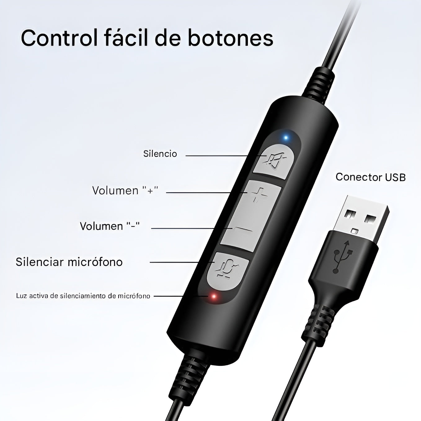 Auriculares USB con microfono para computadora para callcenter – Disponible en Caracas y Margarita – NQLN Store