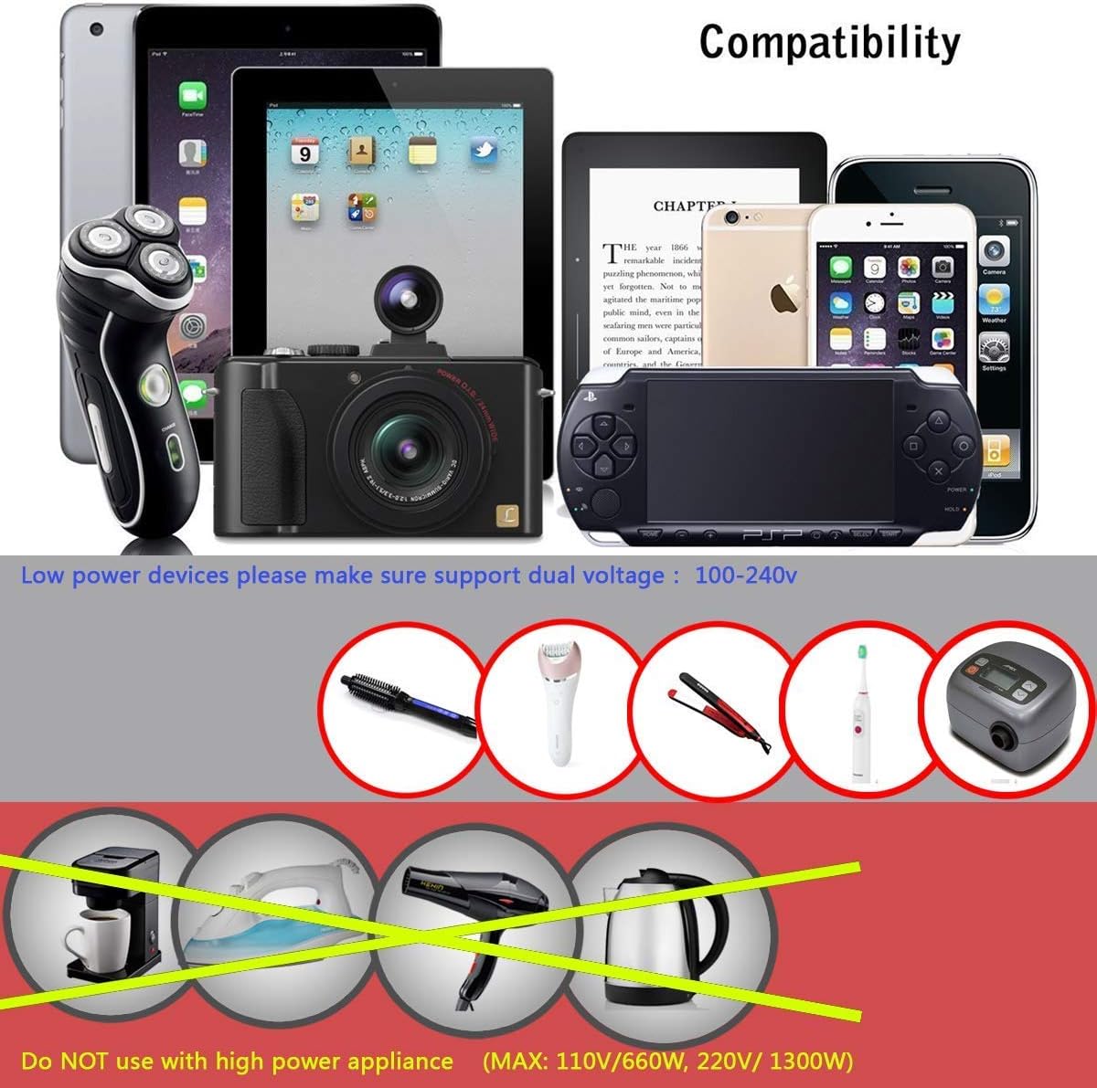 Adaptador universal de enchufe para viajes – Tienda online NQLN Store Venezuela