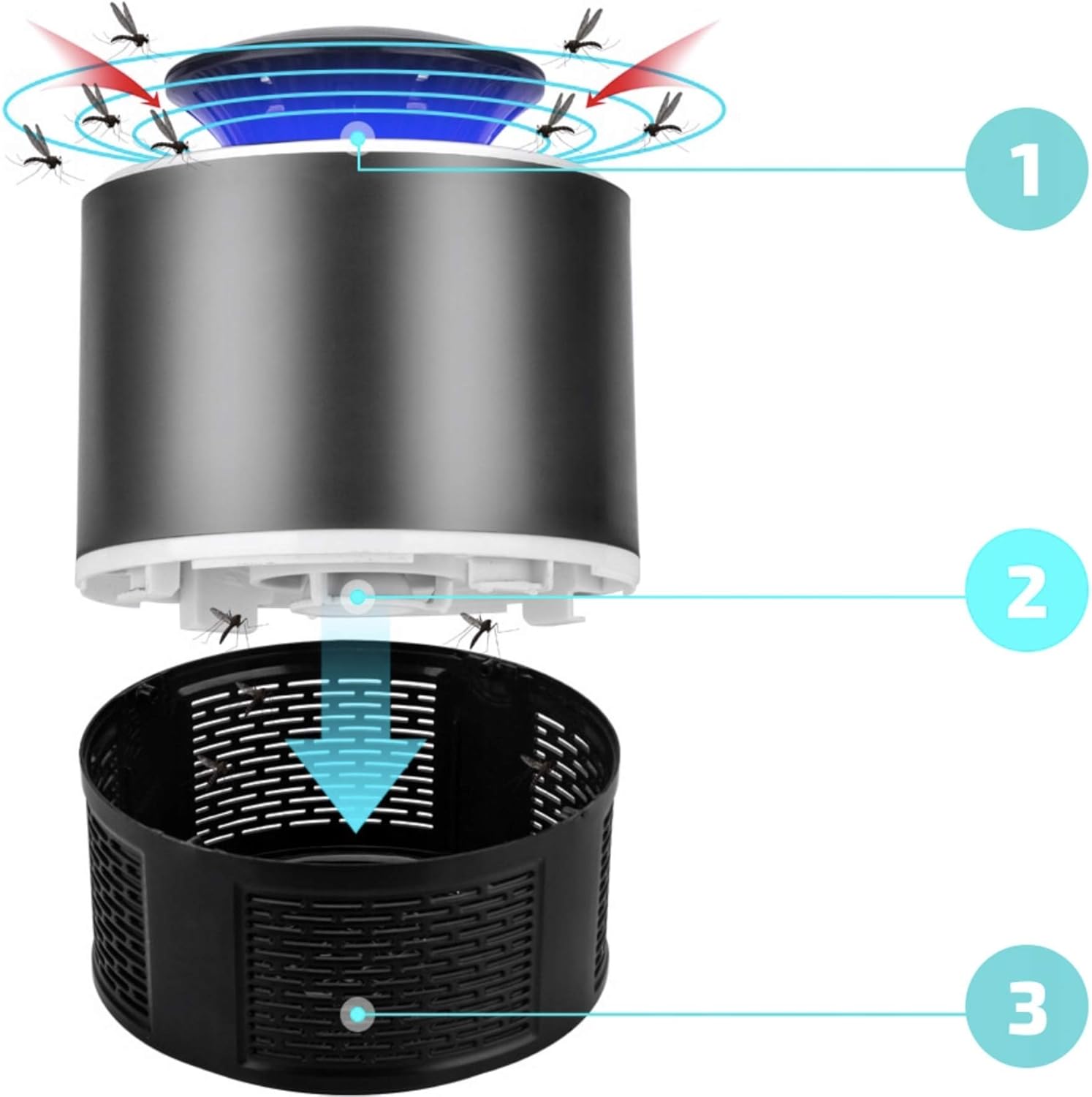 Atrapa insectos de lampara electronica – Tienda online NQLN Store Venezuela