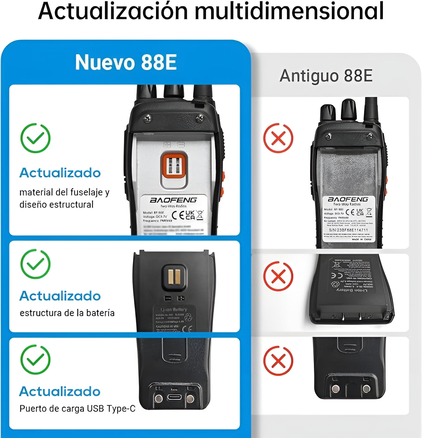Radios de Comunicación Inalámbricos – Tienda online NQLN Store Venezuela