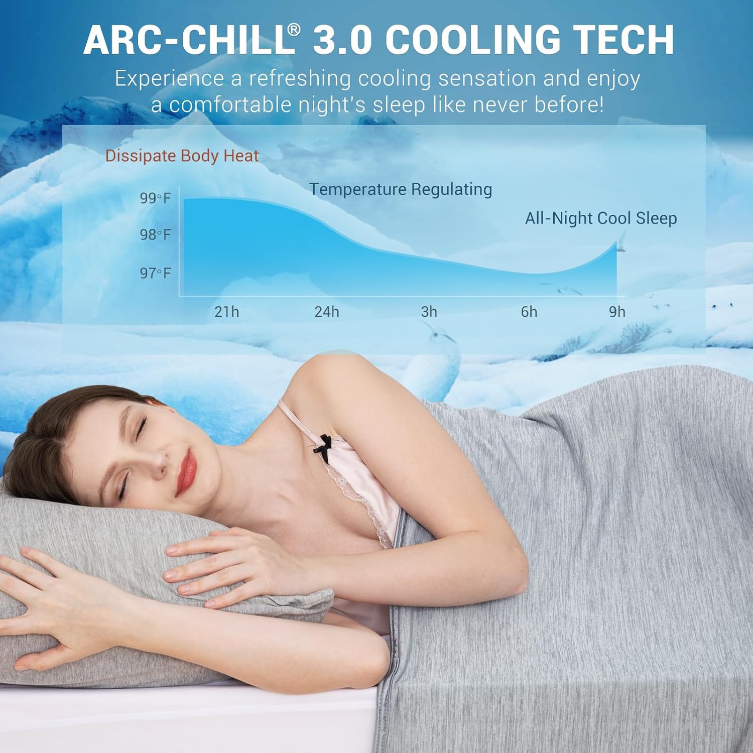 Manta fria 150x200cm – Vista de cerca del producto – NQLN Store