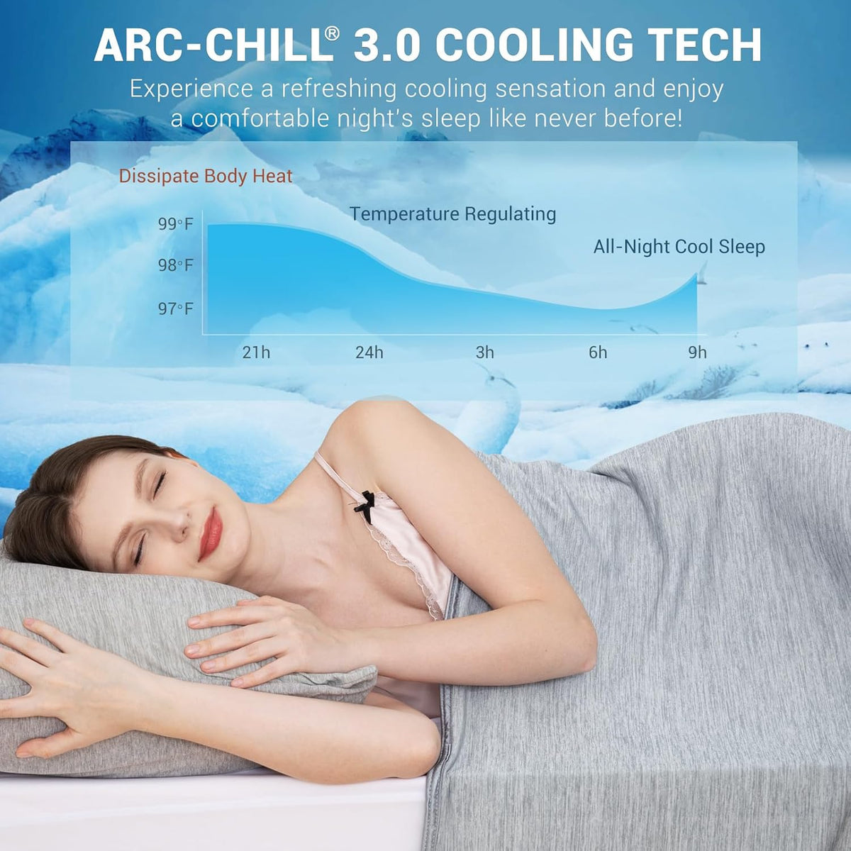 Manta fria 150x200cm – Vista de cerca del producto – NQLN Store