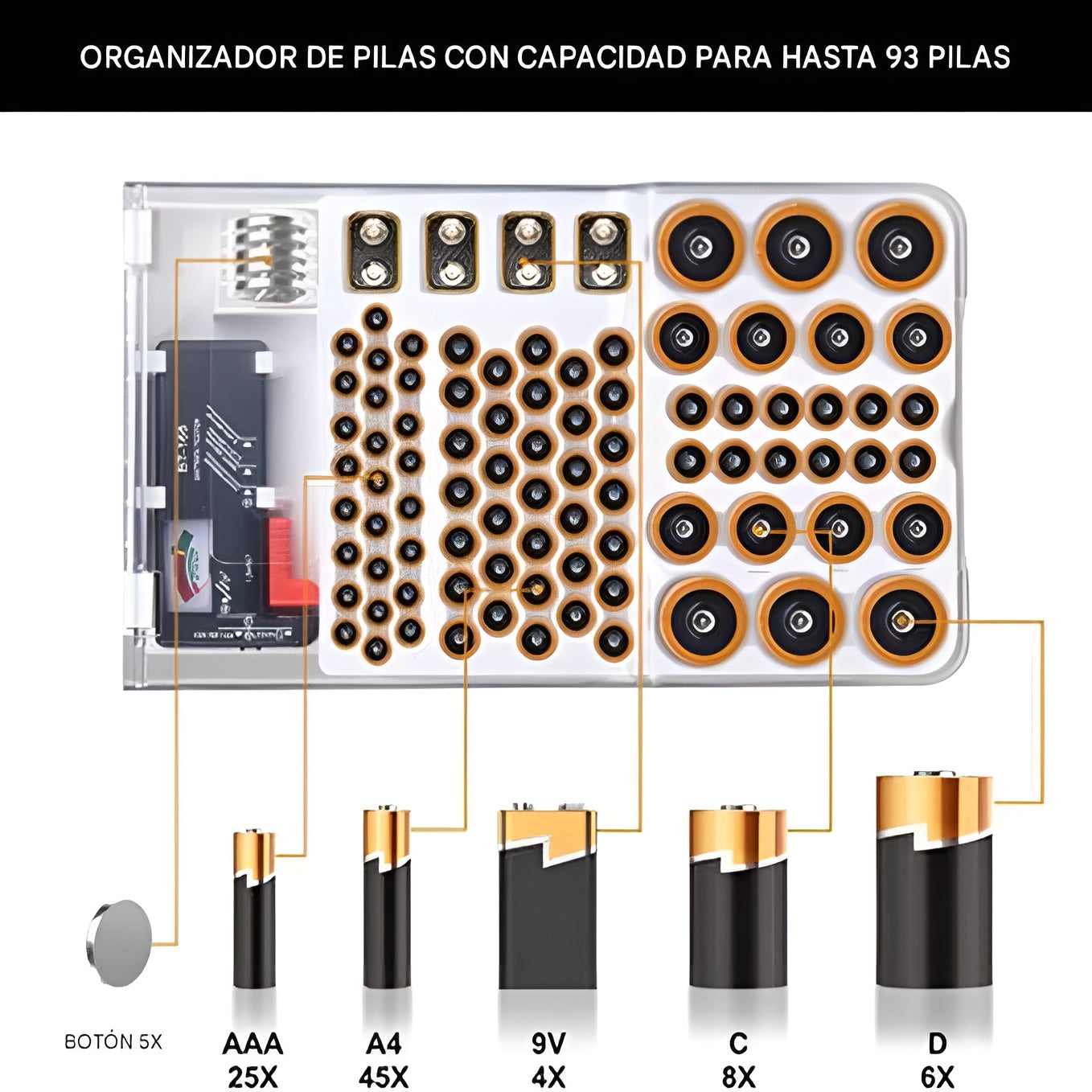 Organizador de baterías – Envío a toda Venezuela – NQLN Store