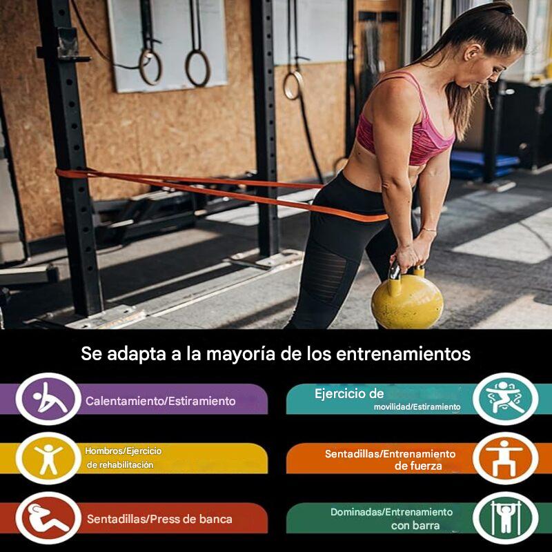 Bandas De Resistencia – Detalle de calidad y acabado – NQLN Store