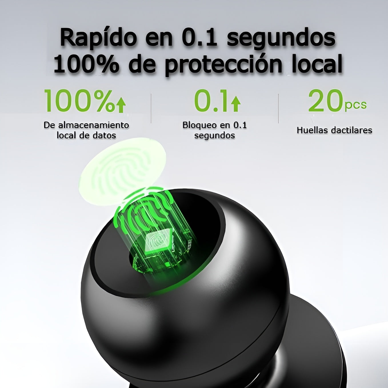 Cerradura de puerta con huella dactilar – Comprar en Caracas, Margarita y toda Venezuela – NQLN Store