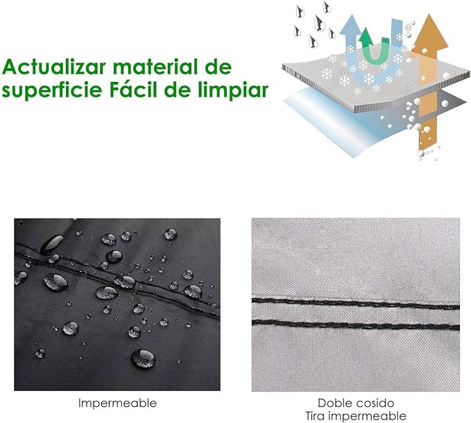 Funda impermeable para Motocicleta – Vista adicional – Disponible en NQLN Store Venezuela
