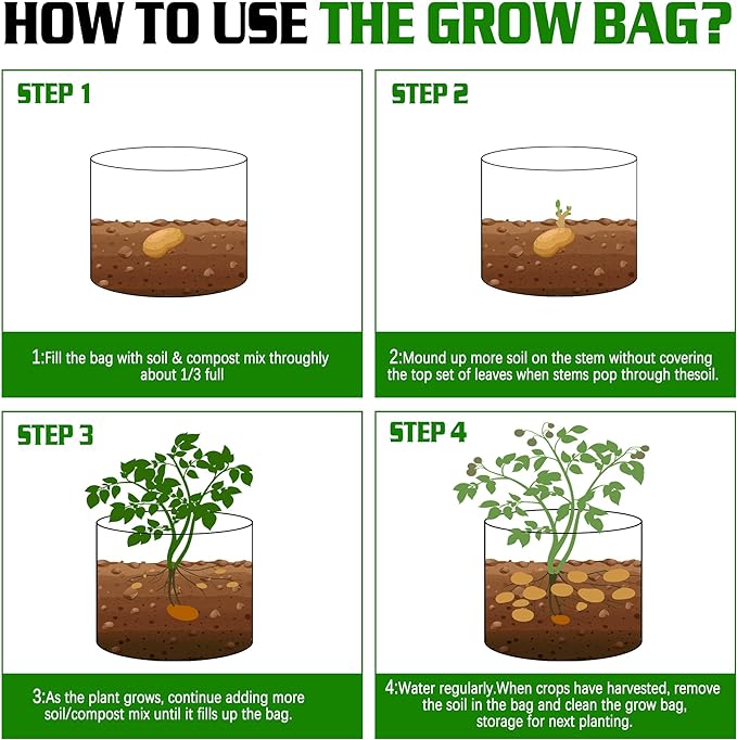 Bolsa para crecimiento de plantas – Detalle de calidad y acabado – NQLN Store