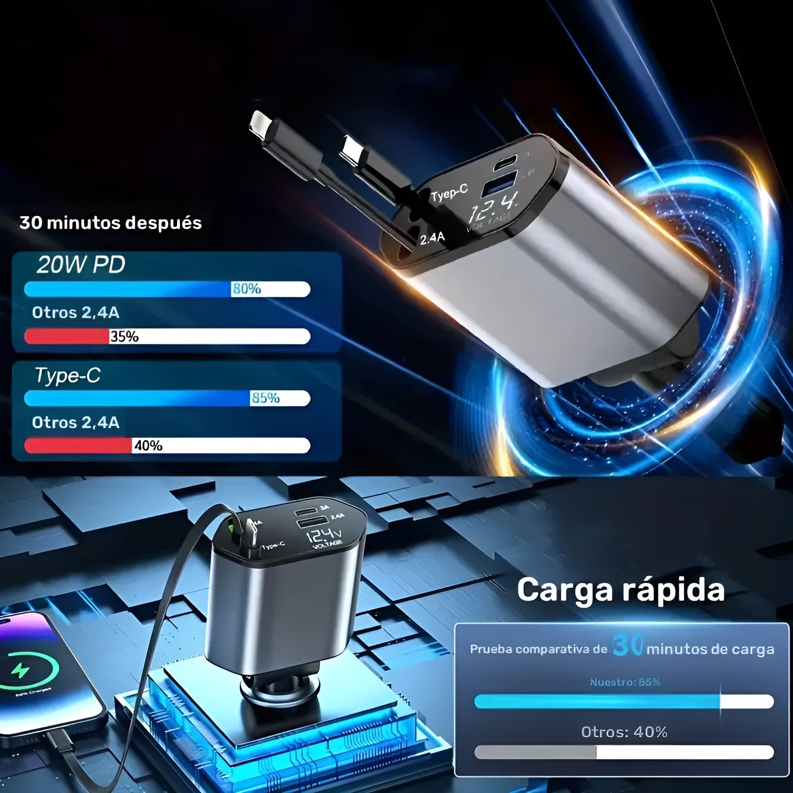 Cargador de carro – Envío a toda Venezuela – NQLN Store