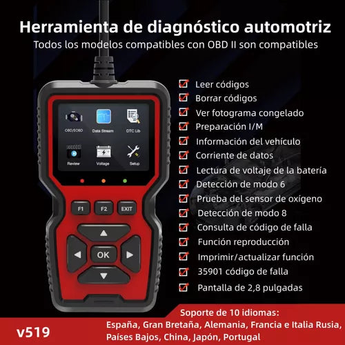 Lector de codigo de carro modelo OBD2 – Comprar en Caracas, Margarita y toda Venezuela – NQLN Store