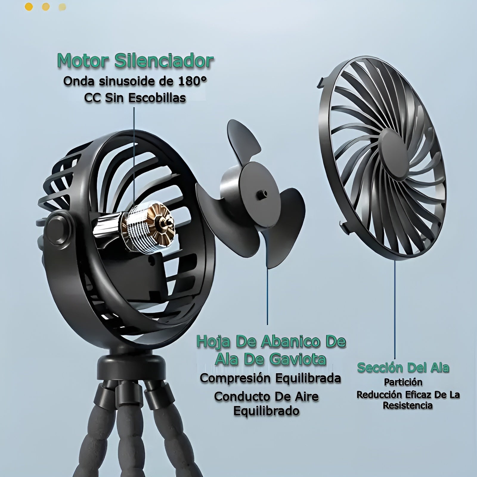 Mini ventilador con trípode – Tienda online NQLN Store Venezuela