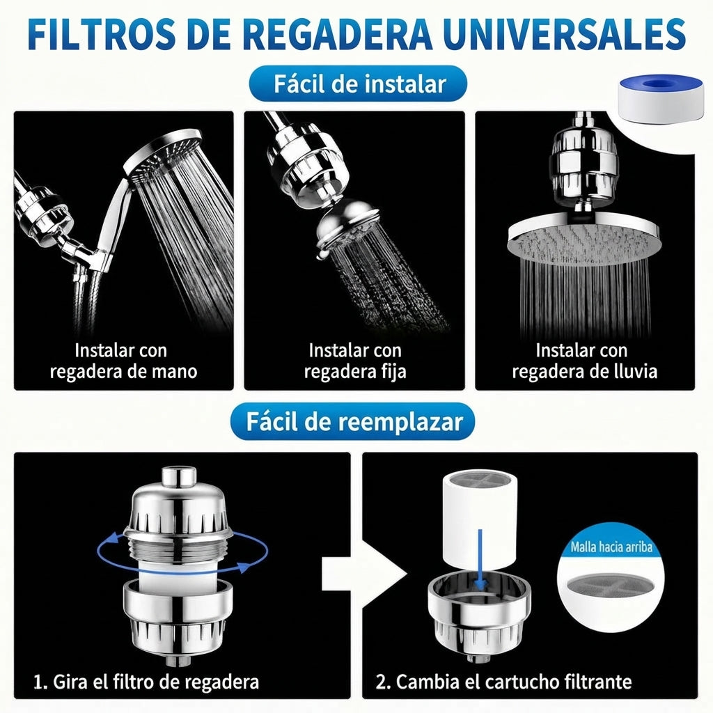 Filtro de cabezal universal para regadera