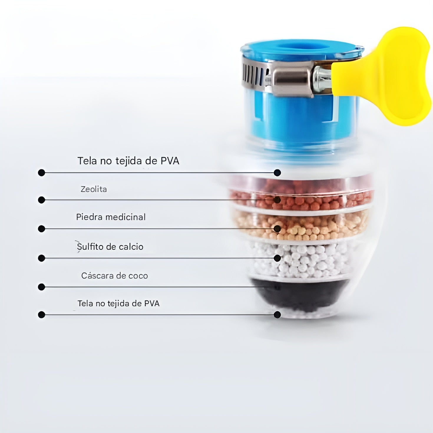 Mini Purificador de Agua para Filtros para cocina – Tienda online NQLN Store Venezuela