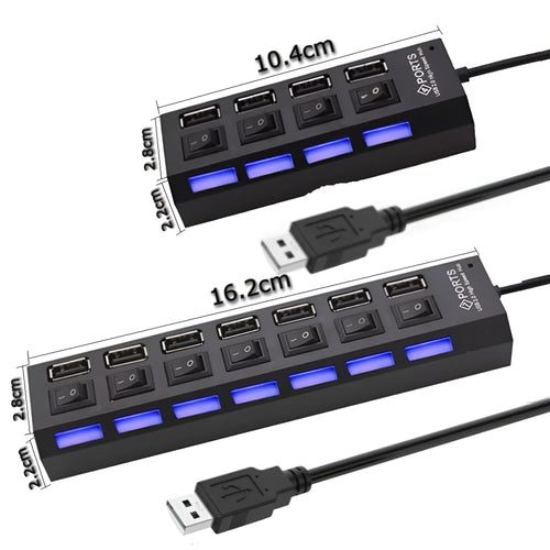 Concentrador de red USB