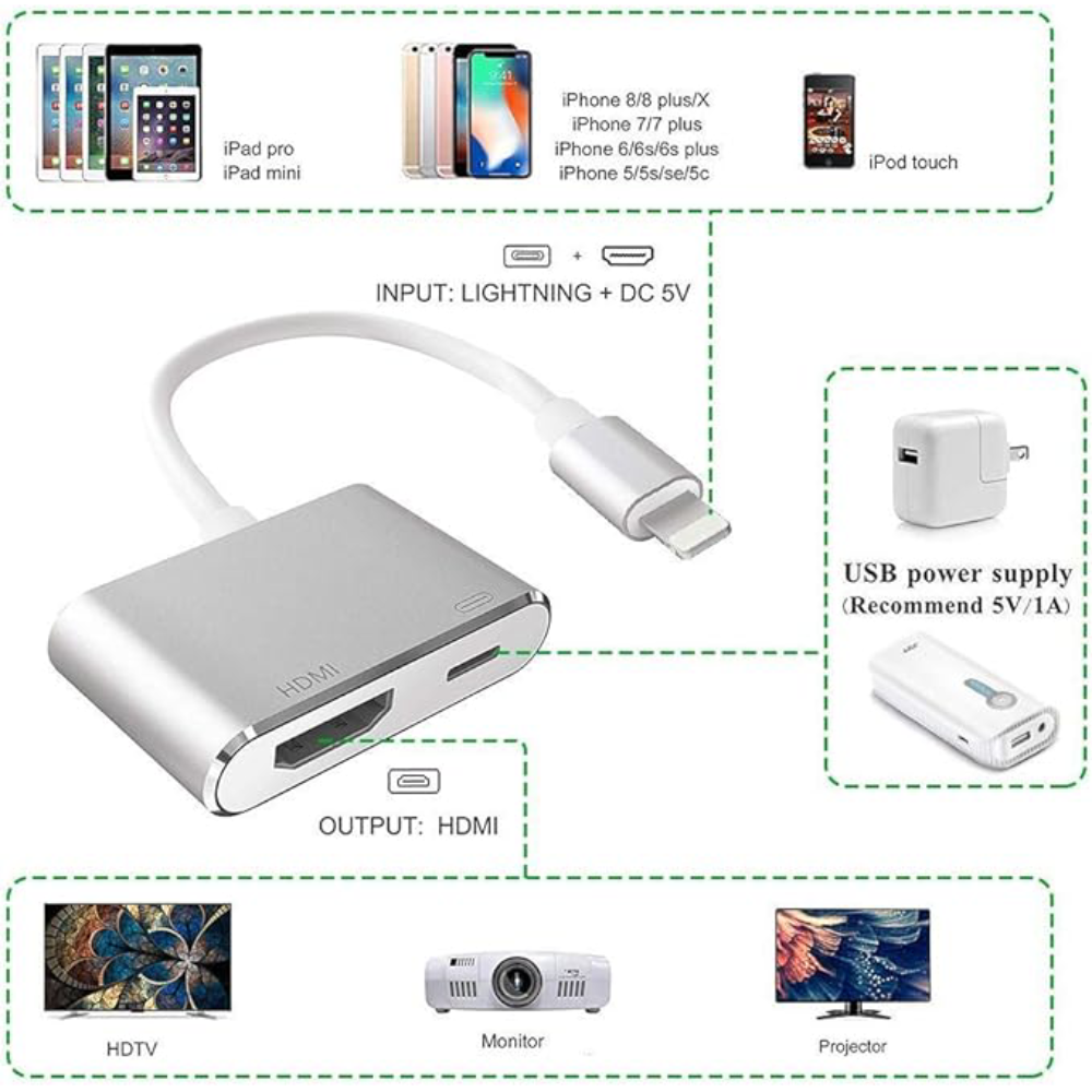 Adaptador Compatible para Iphone – Comprar online en NQLN Store Venezuela con envío a todo el país