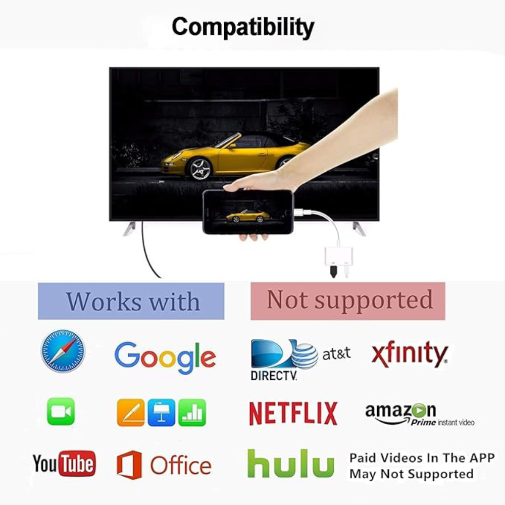 Adaptador Compatible para Iphone – Detalle de calidad y acabado – NQLN Store
