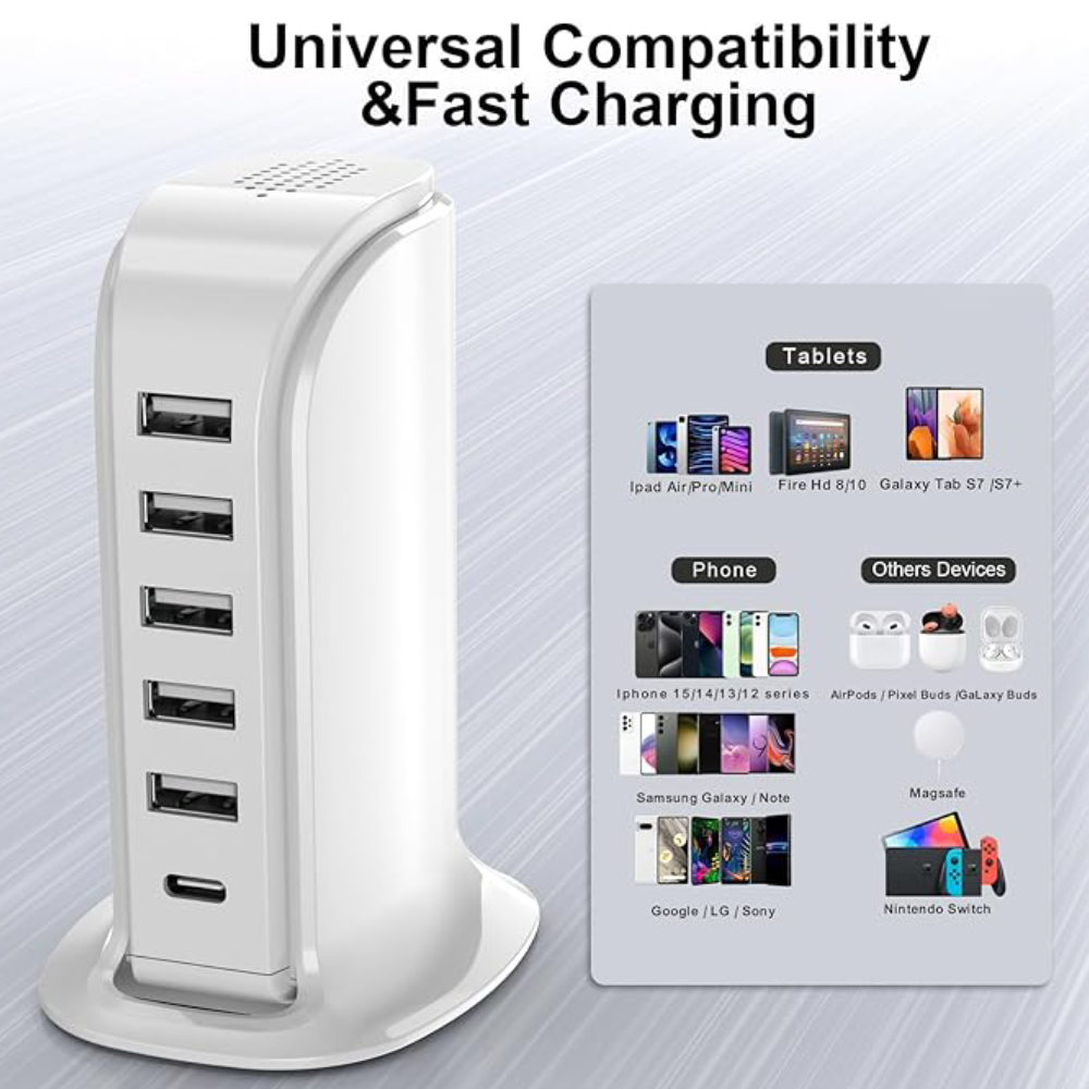 Cargado USB De 5 puertos y 1 tipo C – Presentación del producto – Comprar en NQLN Store