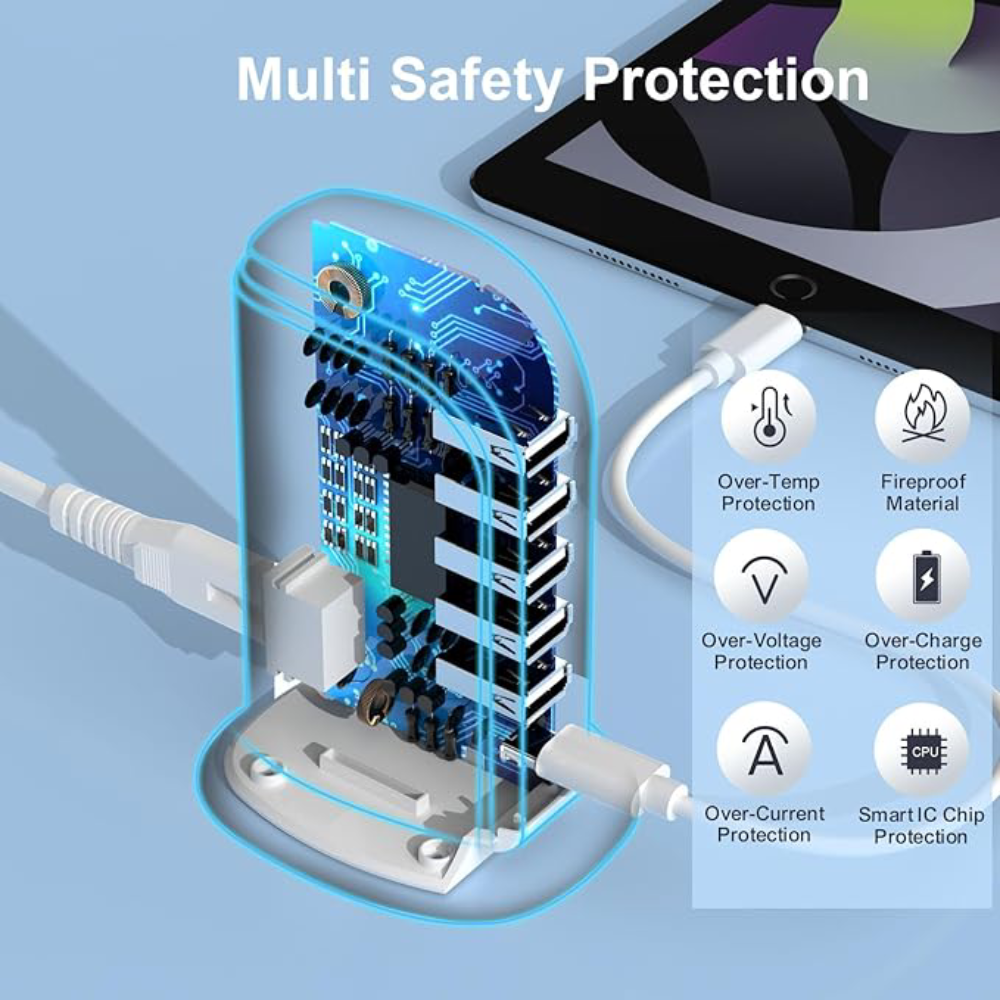 Cargado USB De 5 puertos y 1 tipo C – Envío a toda Venezuela – NQLN Store