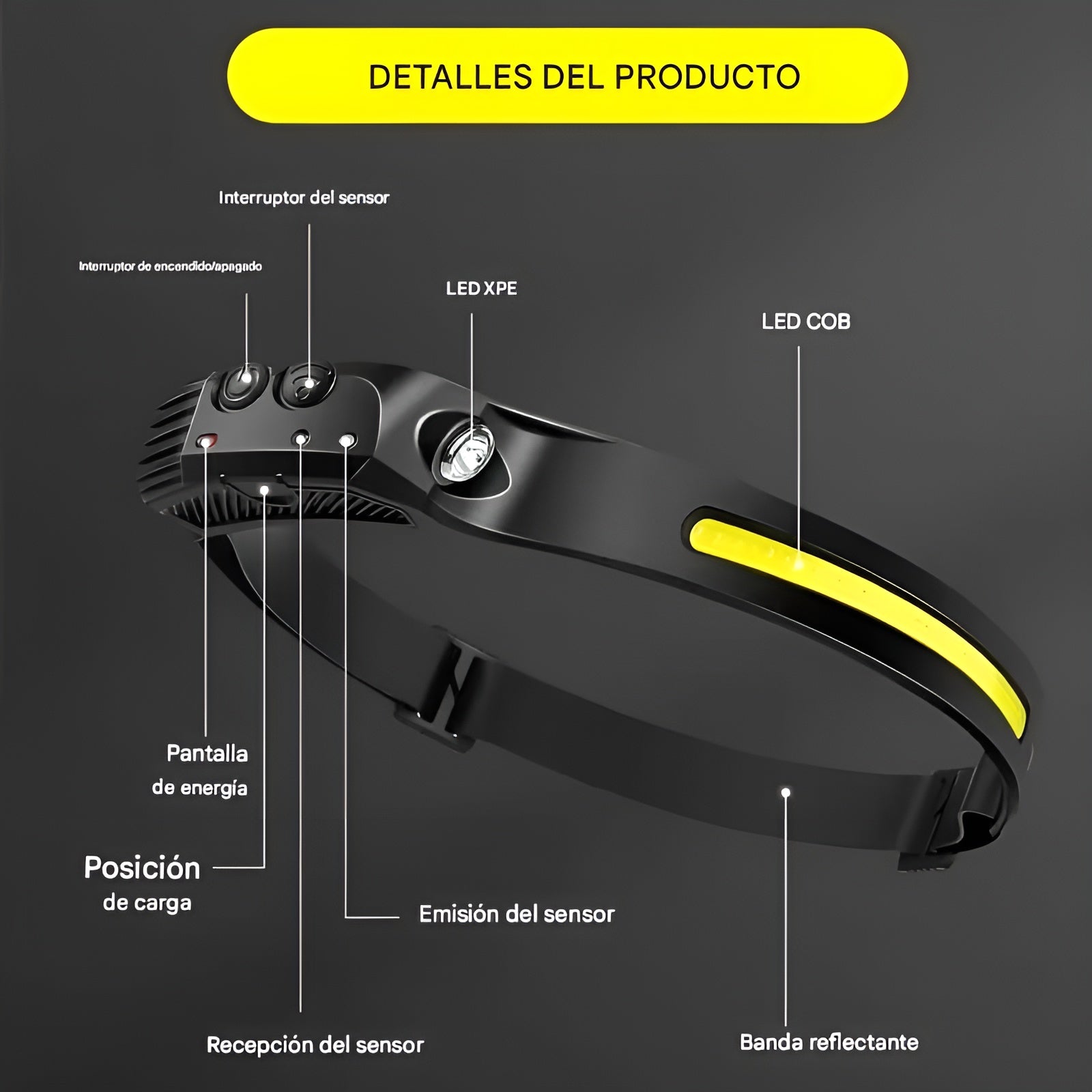 Linterna Frontal LED Recargable De 1 Pieza – Vista detalle del producto – NQLN Store