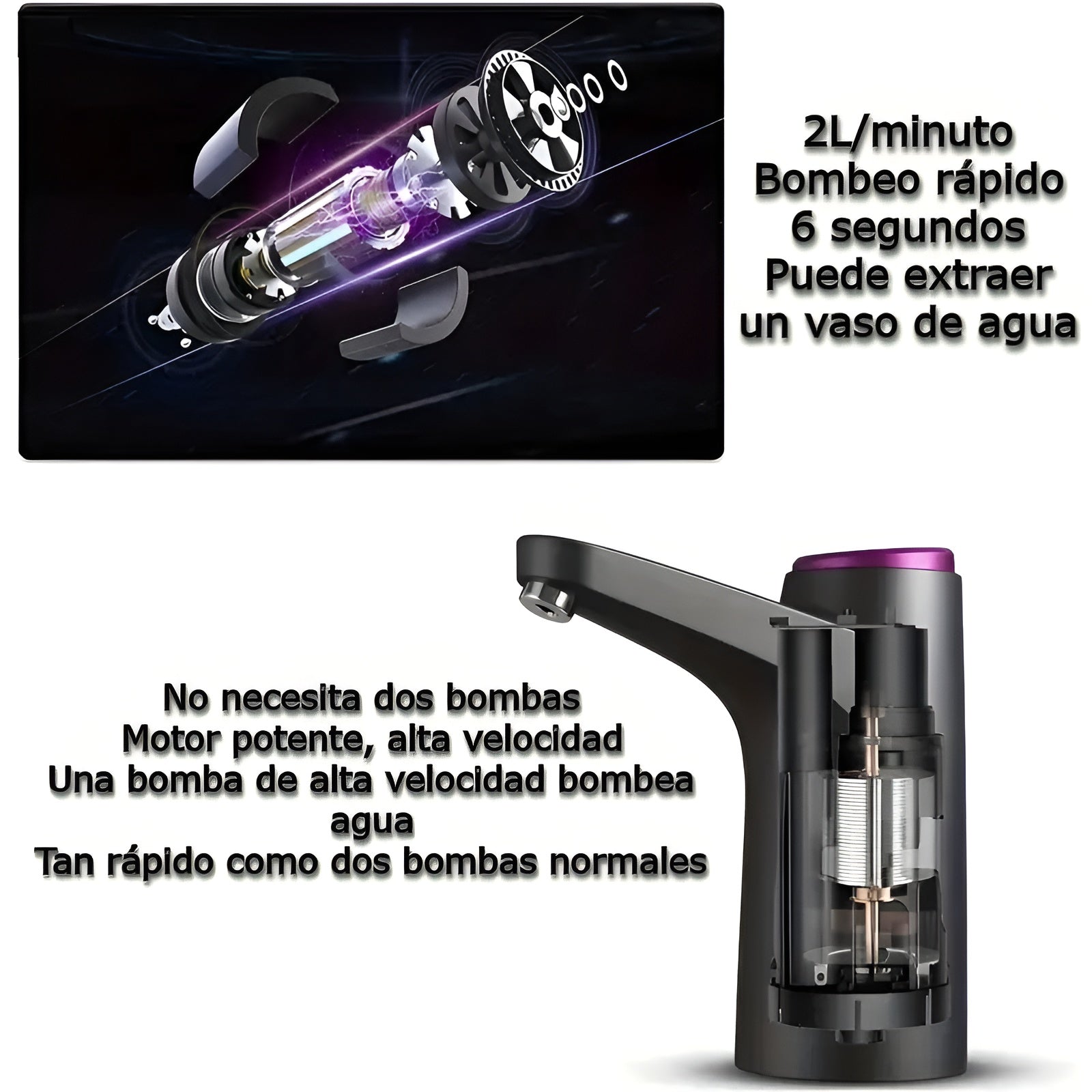 Dispensador de agua de 5 galones – Vista de cerca del producto – NQLN Store