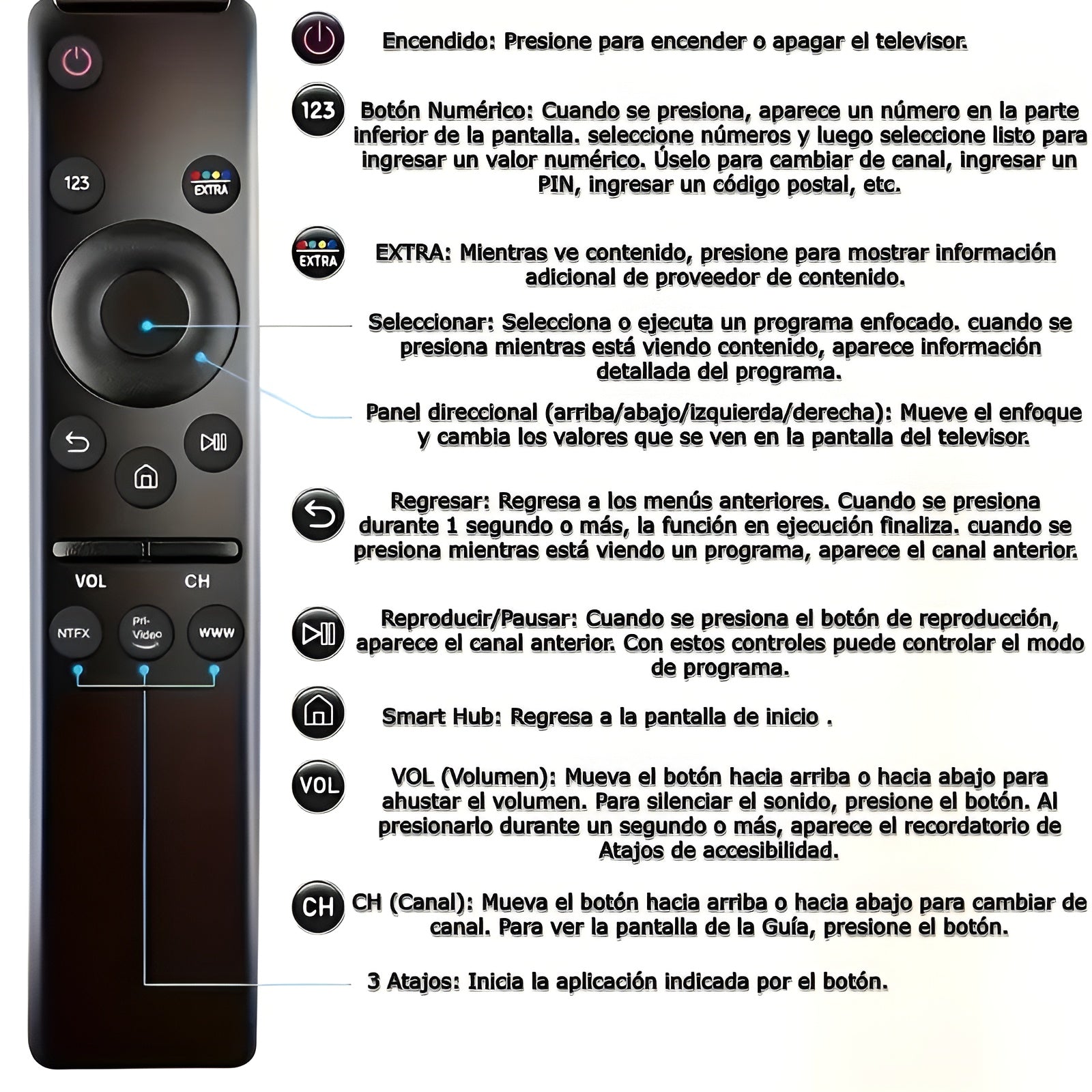 Control remoto smart TV – Comprar al mejor precio en NQLN Store Venezuela
