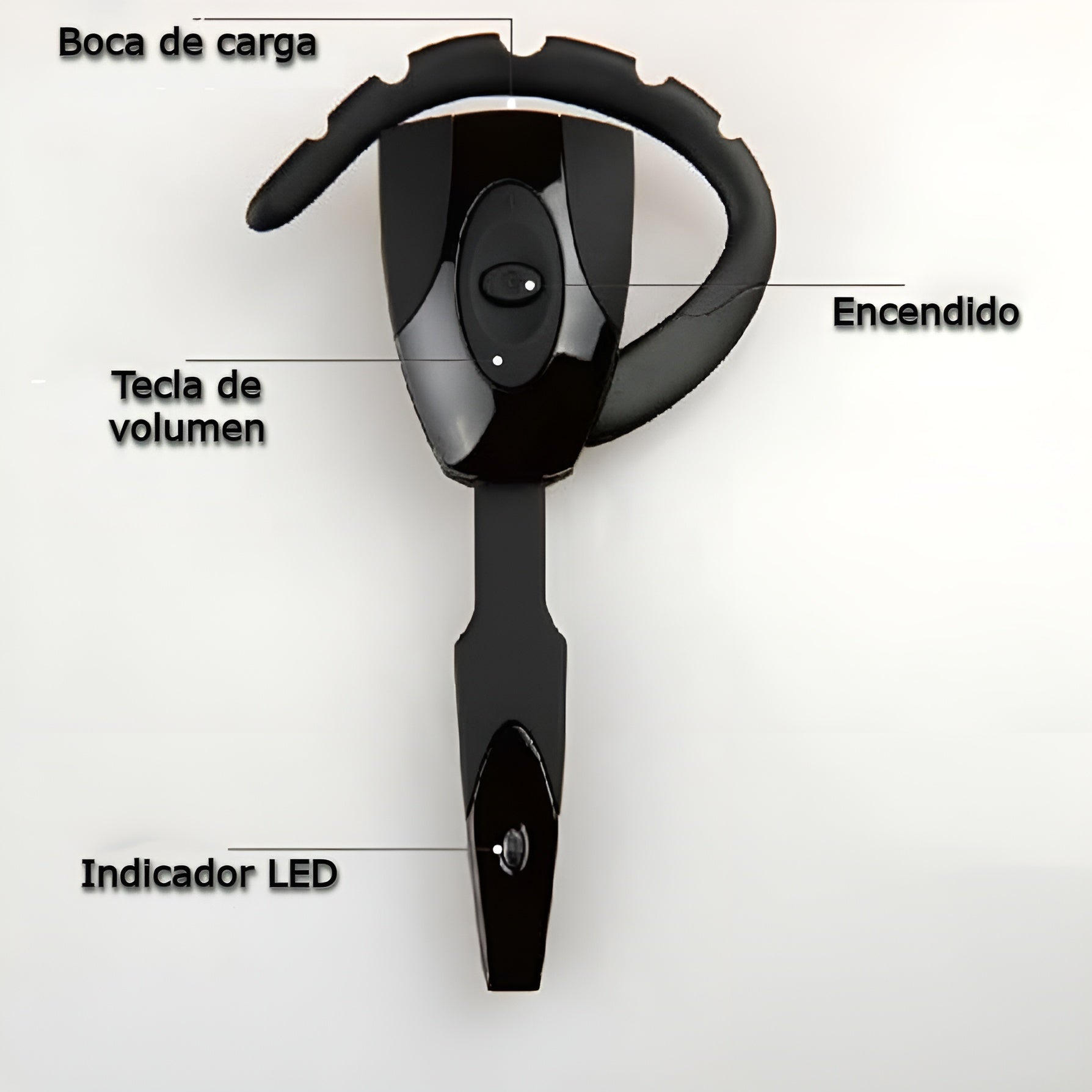 Auricular De Bluetooth (recargable) para manos – Detalle de calidad y acabado – NQLN Store
