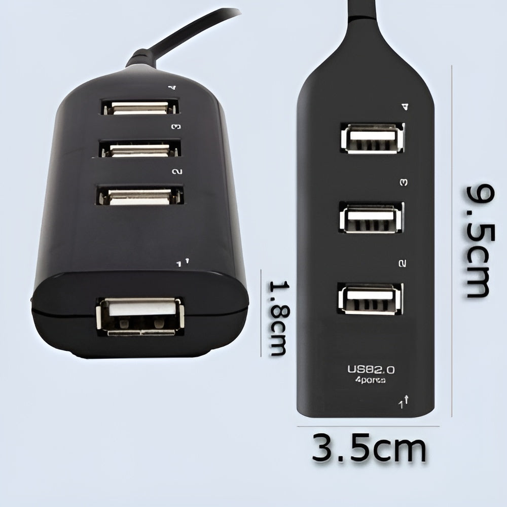 Extension de 4 puertos USB – Detalle y presentación – NQLN Store Venezuela