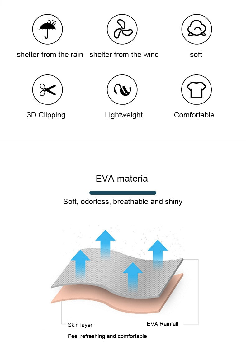Poncho impermeable – Comprar al mejor precio en NQLN Store Venezuela