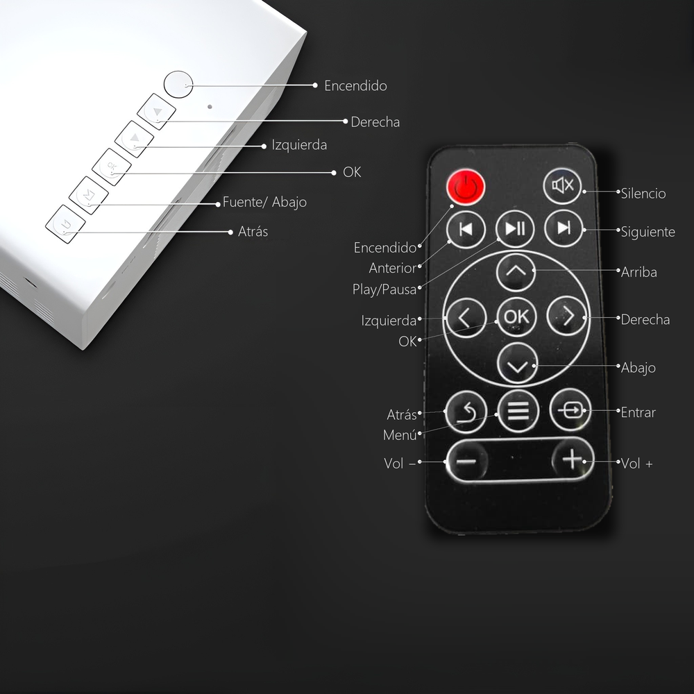 Mini proyector portatil