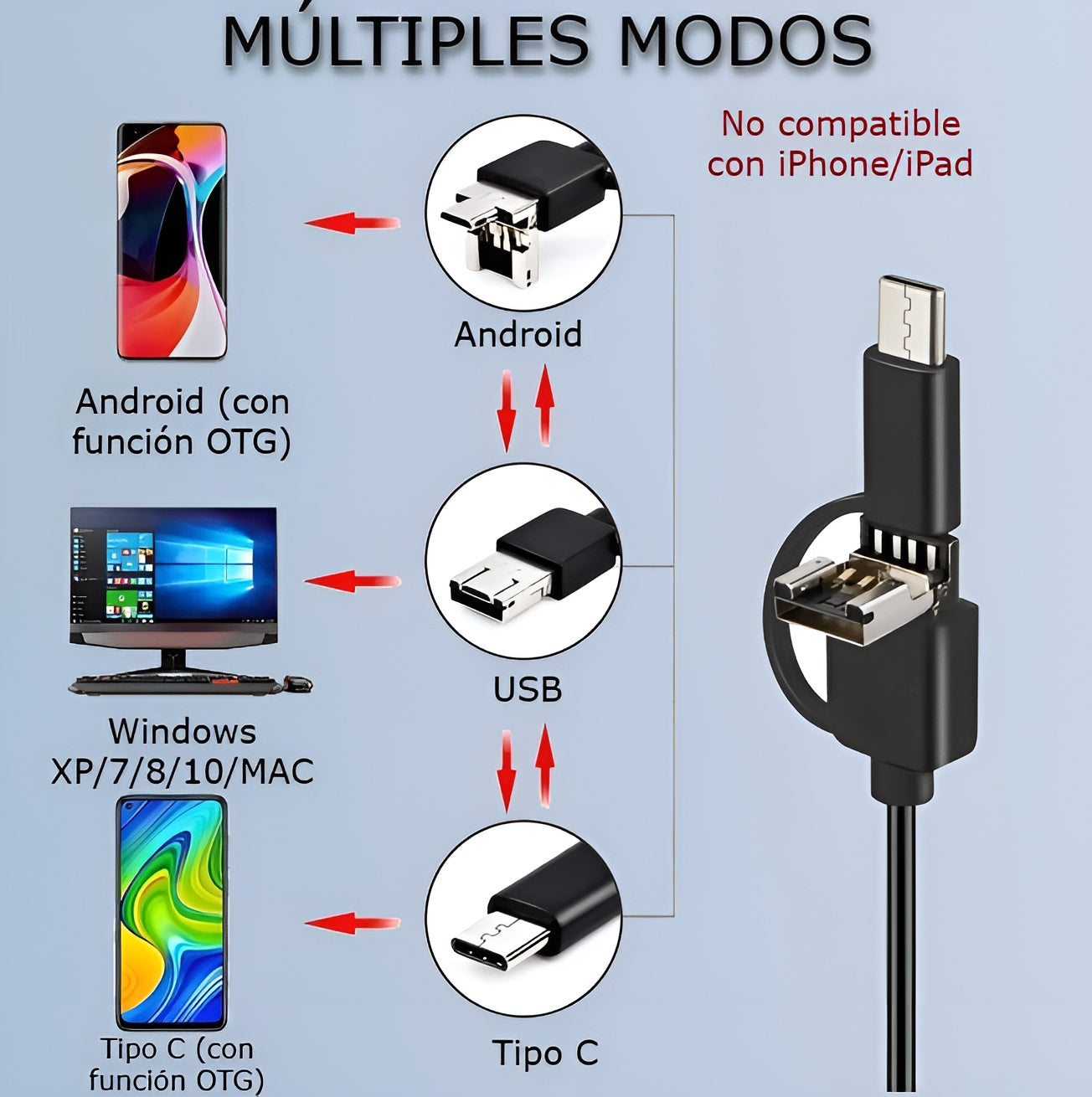 Camara endoscopio para telefono (3.5 Metros) – Tienda online NQLN Store Venezuela