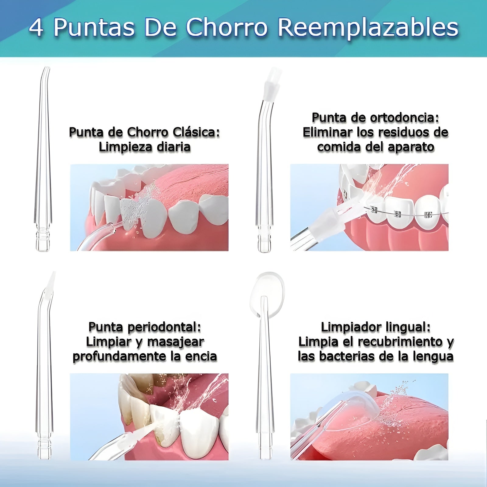 Irrigador Dental Inalámbrico – Tienda online NQLN Store Venezuela