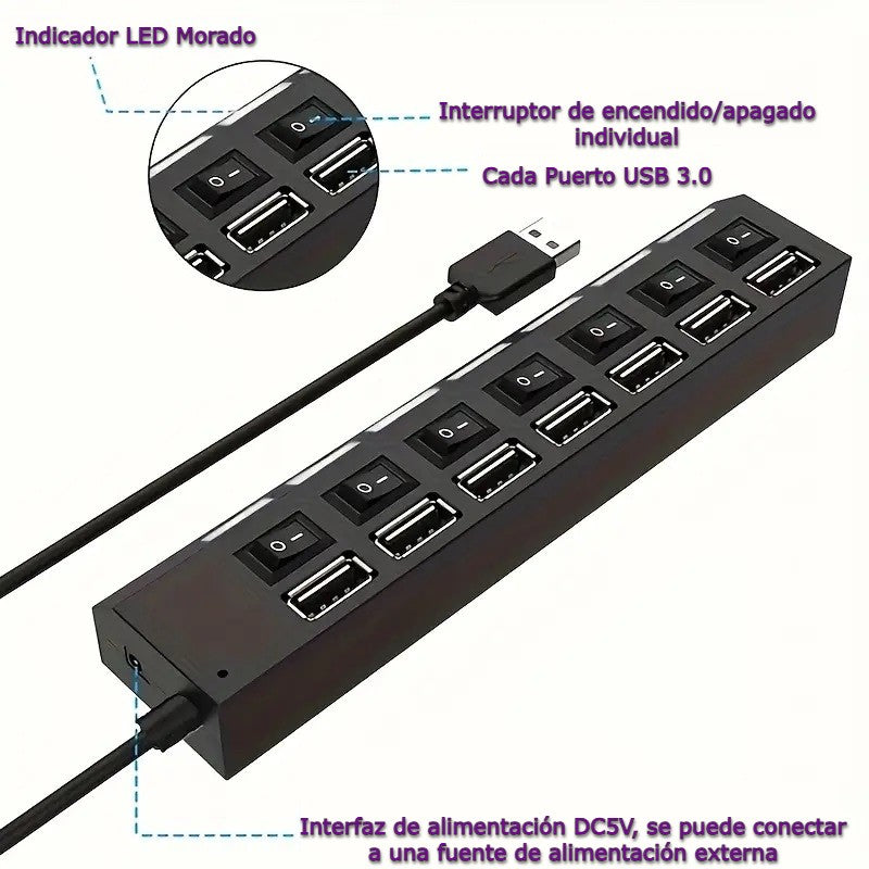 Concentrador de red USB – Envío a toda Venezuela – NQLN Store