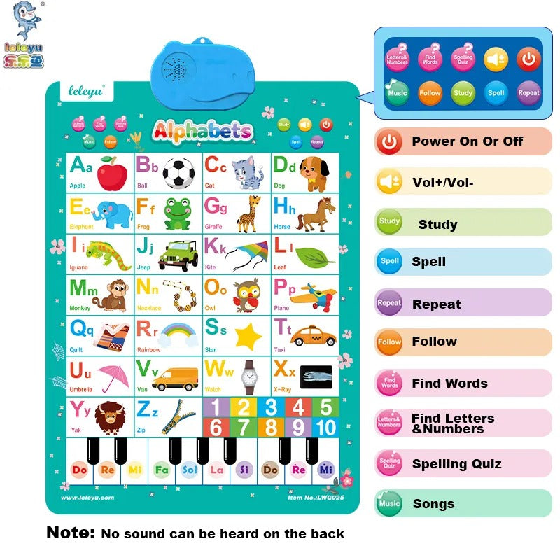 Poster educativo electronico para ninos – Al mejor precio en NQLN Store Caracas y Margarita