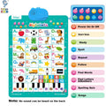 Poster educativo electronico para ninos – Al mejor precio en NQLN Store Caracas y Margarita